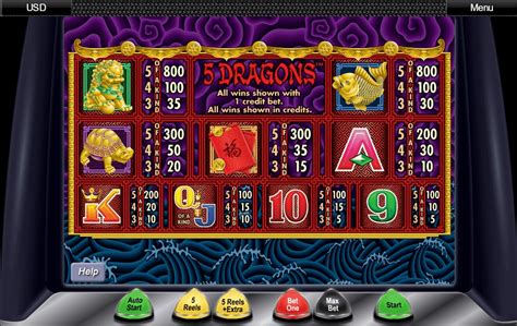 aristocrat pokies|5 Dragons Slot Machines: Play Aristocrat Free Pokie .